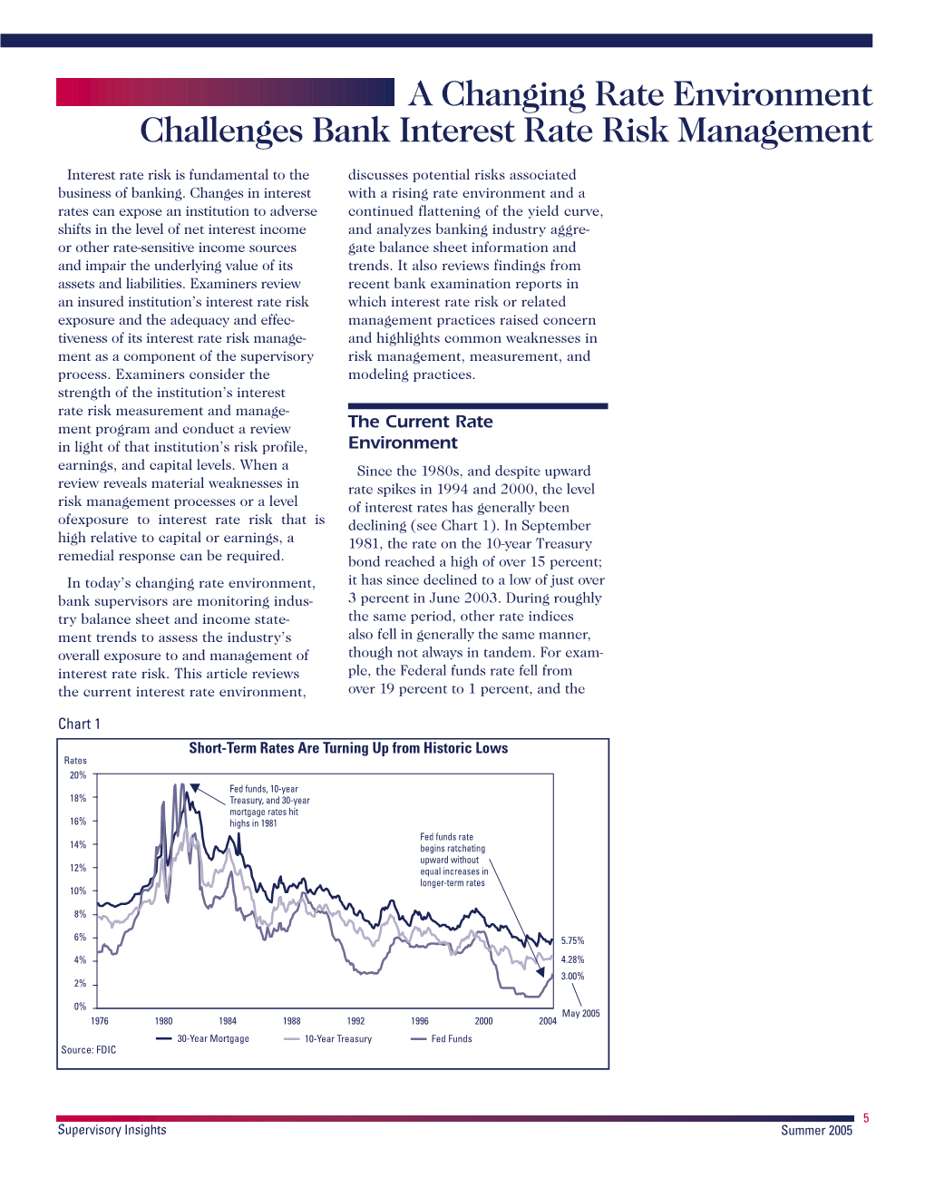 A Changing Rate Environment Challenges Bank Interest Rate Risk Management