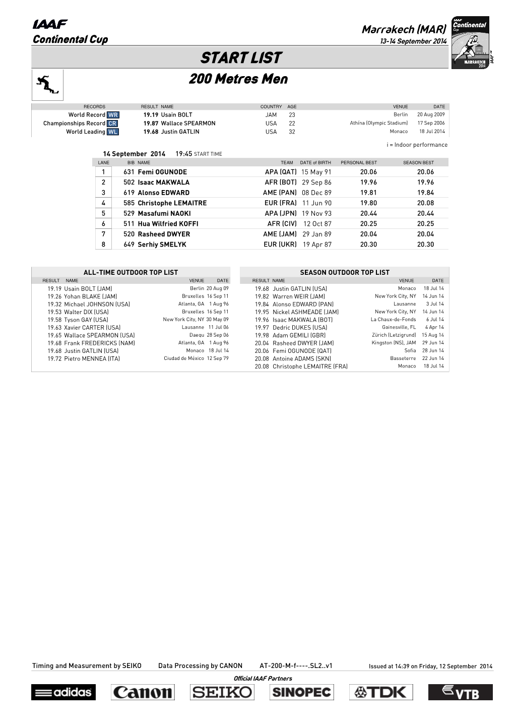 START LIST 200 Metres Men