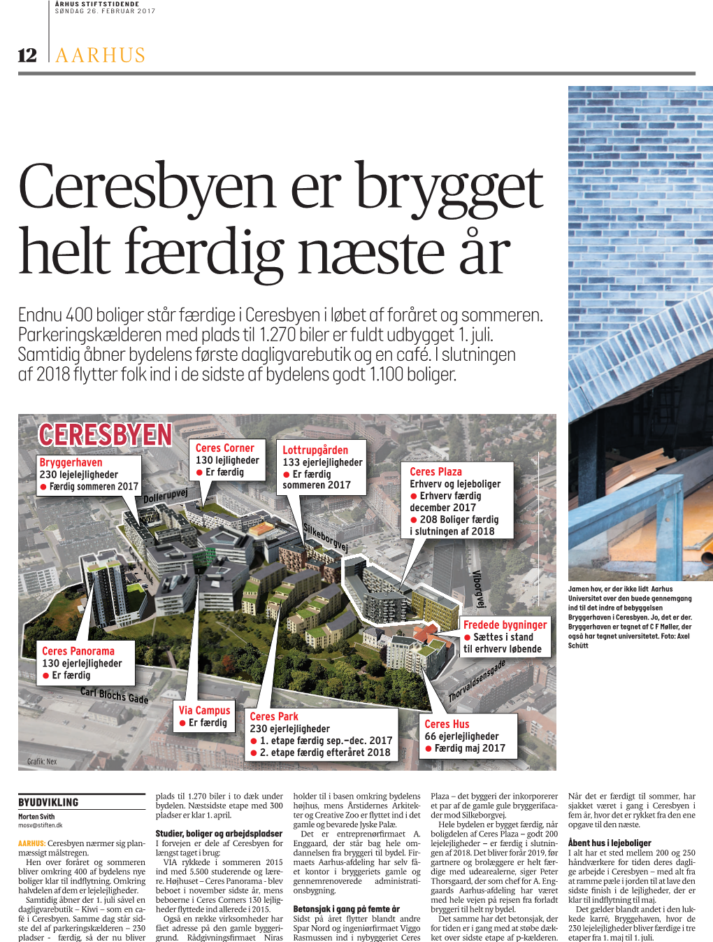 Ceresbyen Er Brygget Helt Færdigt Næste År