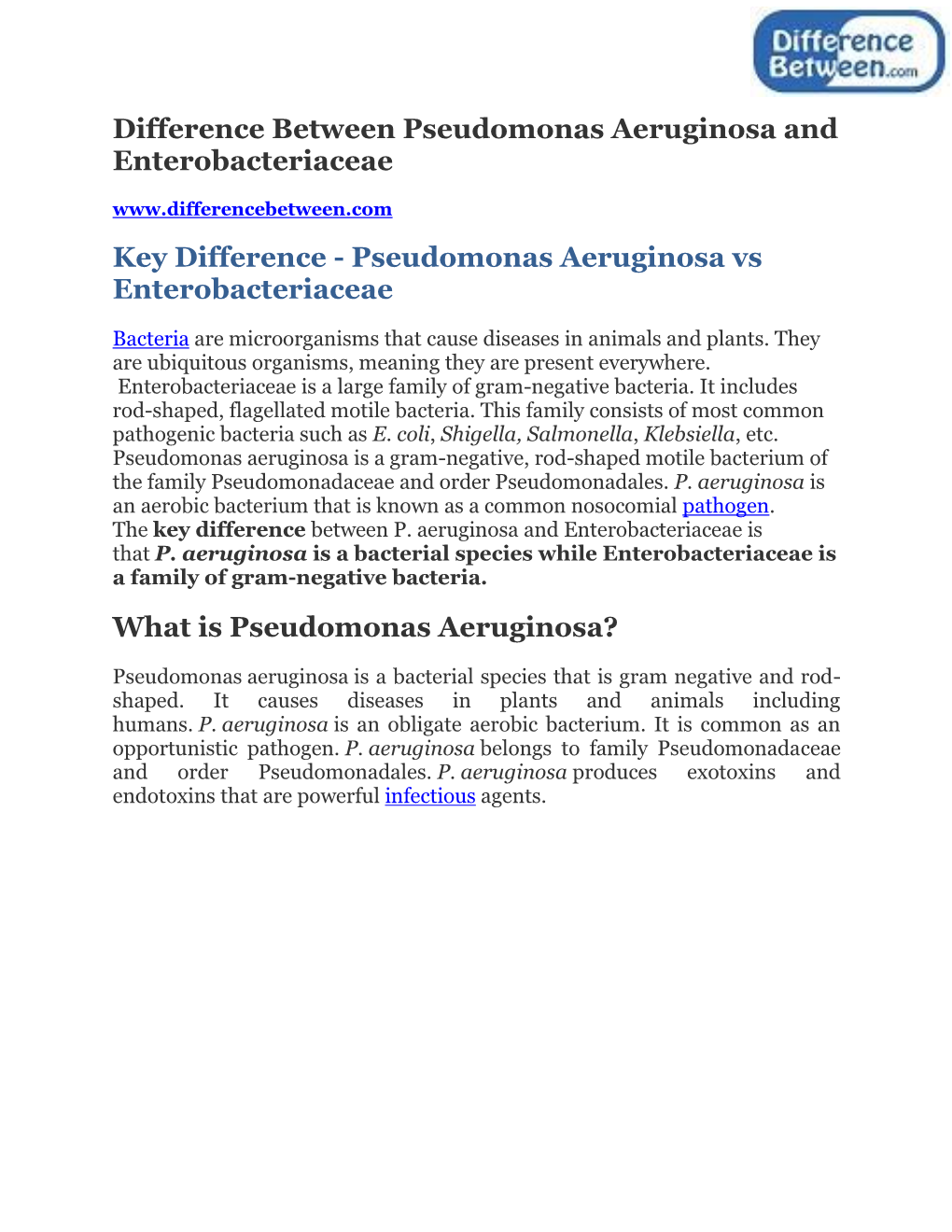 Difference Between Pseudomonas Aeruginosa and Enterobacteriaceae Key Difference - Pseudomonas Aeruginosa Vs Enterobacteriaceae