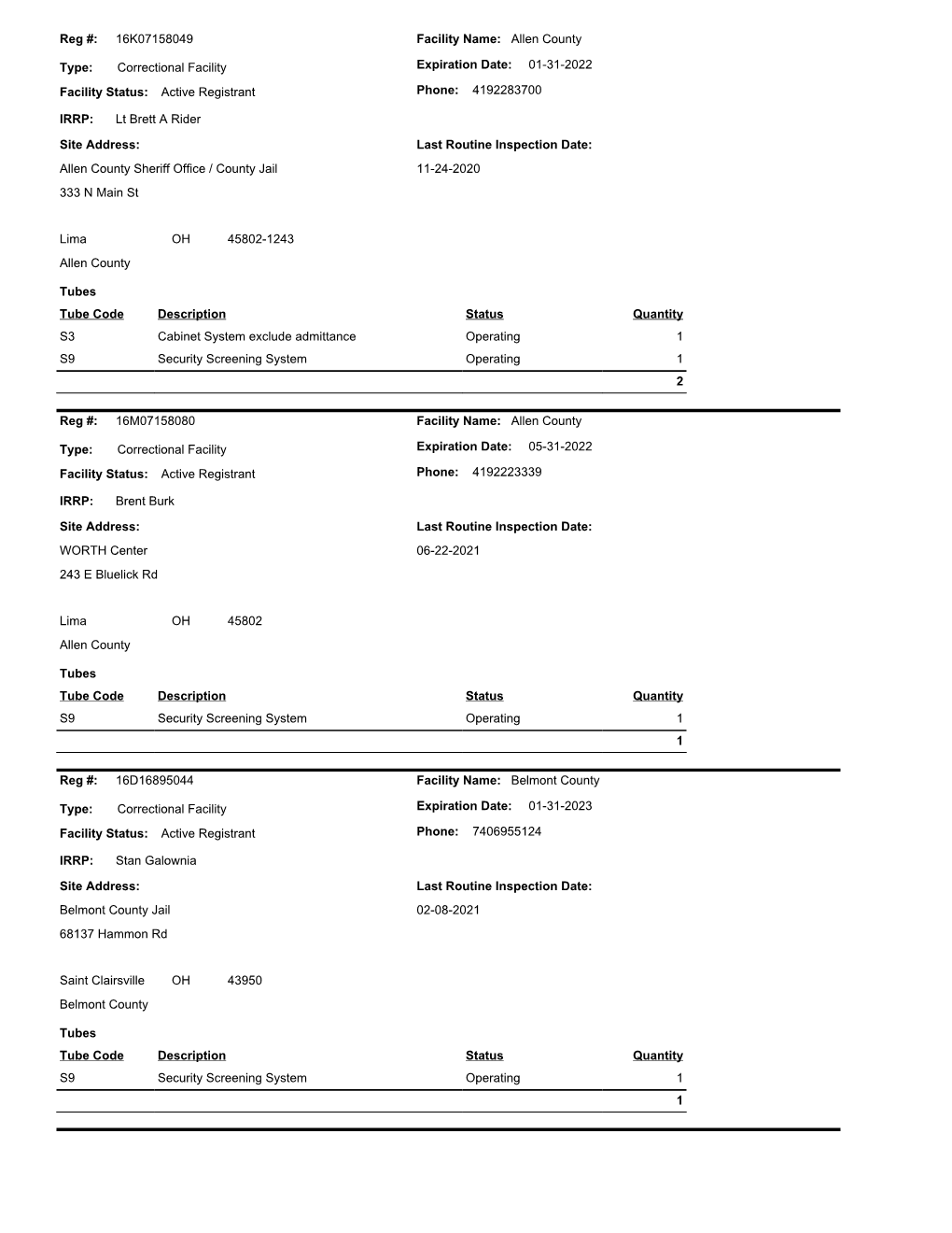 Lt Brett a Rider IRRP: Site Address: 333 N Main St Lima OH 45802-1243 Active Registrant Facility Status: Tubes Tube Code Descrip