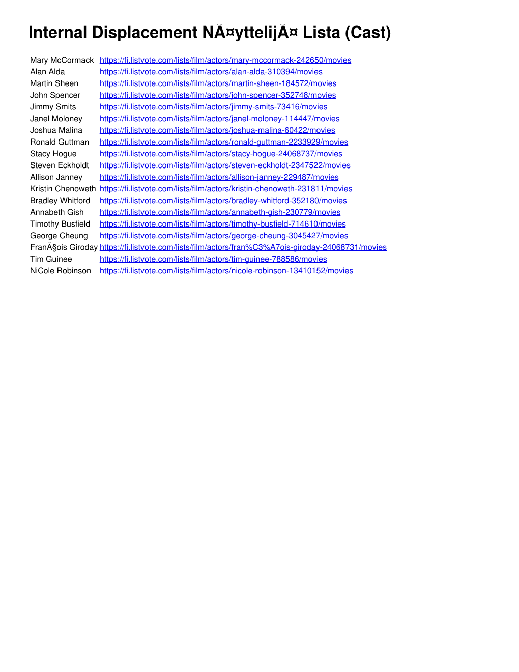 Internal Displacement NÃ¤Yttelijã¤ Lista (Cast)