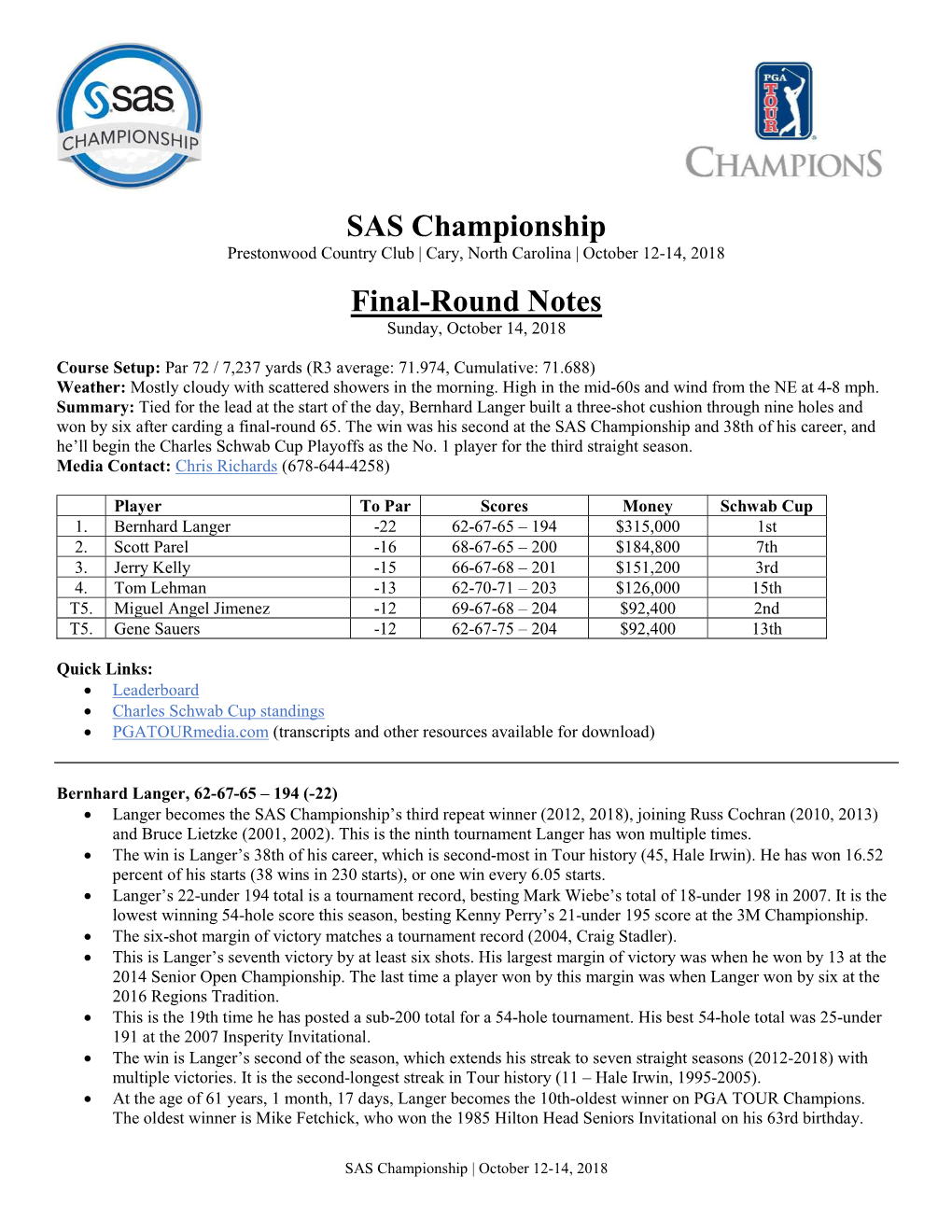 SAS Championship Final-Round Notes