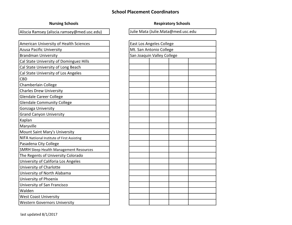 A2. Coordinators School Lists 08.1.17