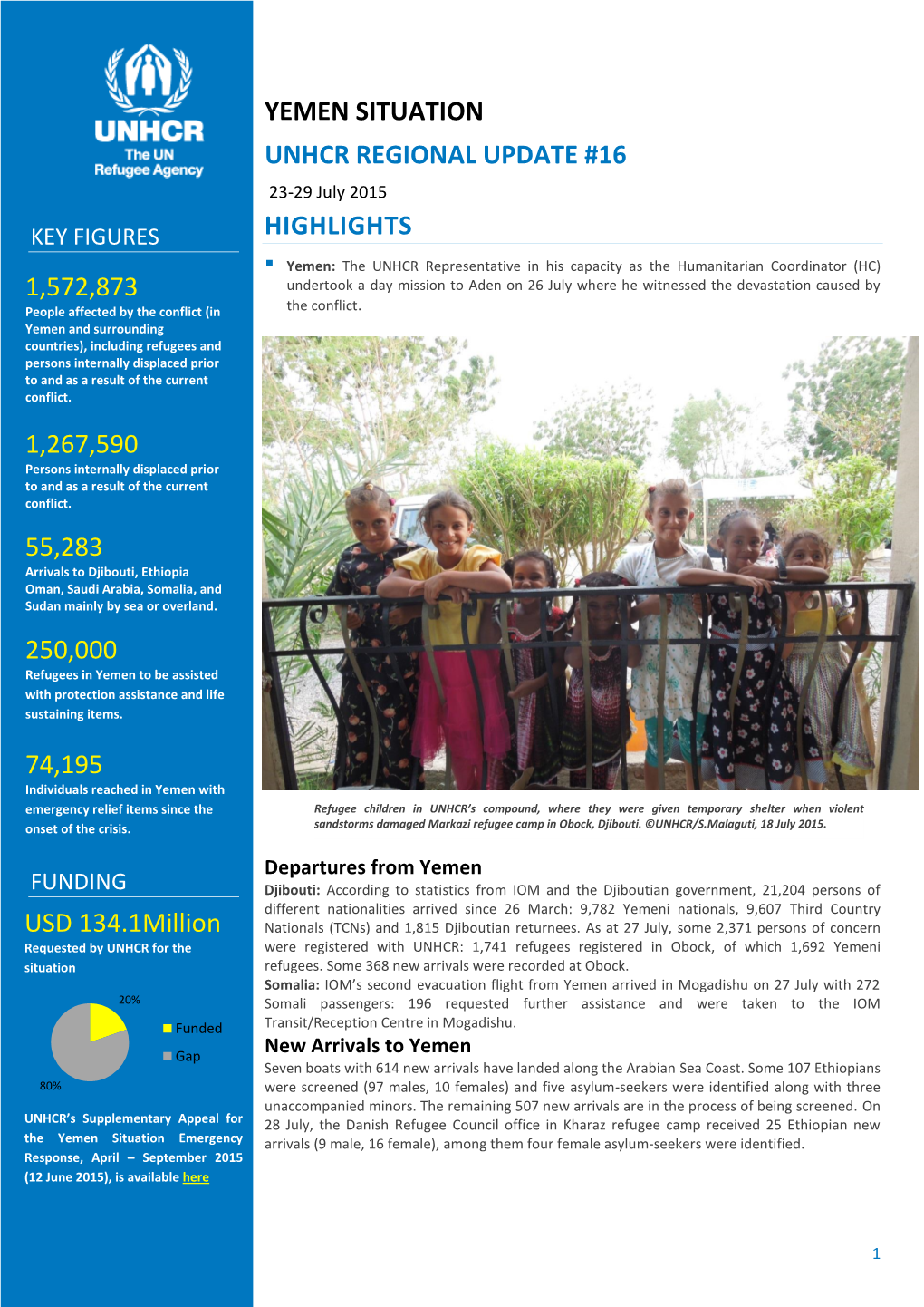 YEMEN SITUATION UNHCR REGIONAL UPDATE #16 23-29 July 2015 KEY FIGURES HIGHLIGHTS