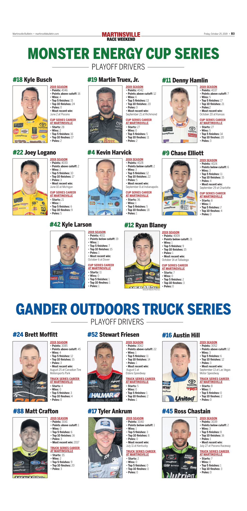 Monster Energy Cup Series Gander Outdoors Truck Series