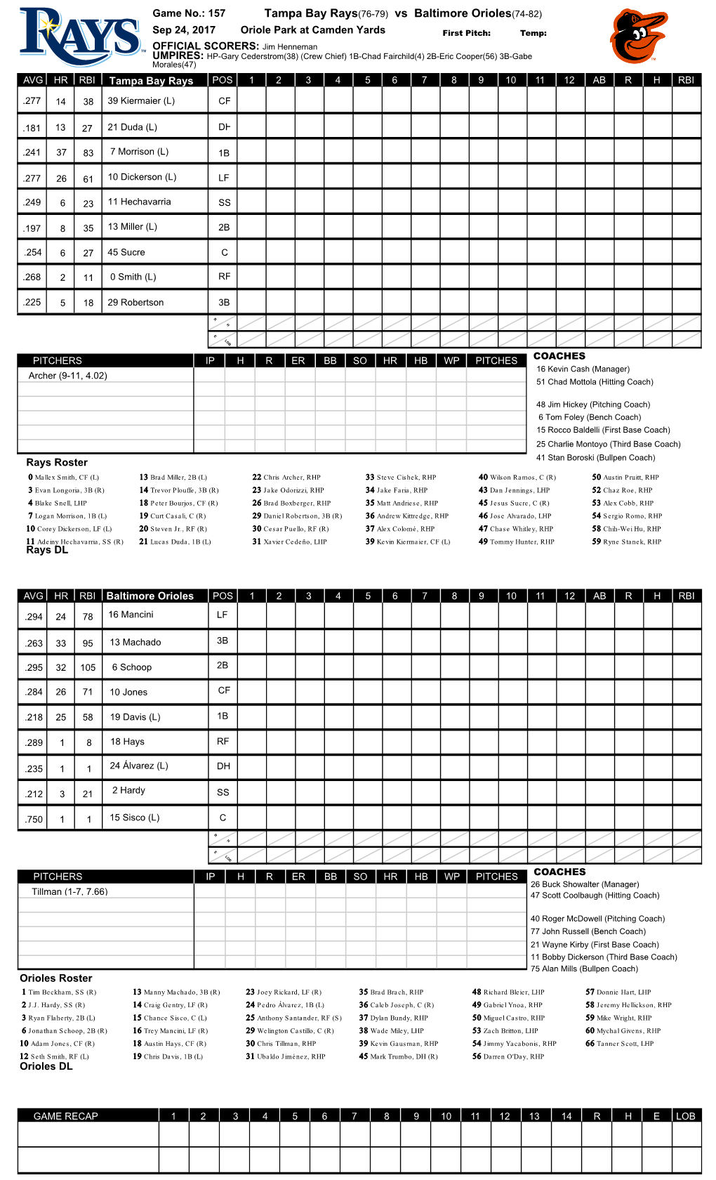 Tampa Bay Rays(76-79) Vs Baltimore Orioles(74-82)