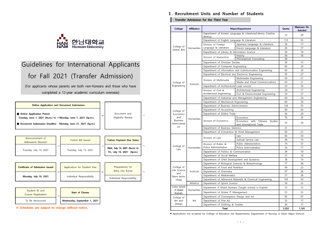 Guidelines for International Applicants for Fall 2021 (Transfer Admission)