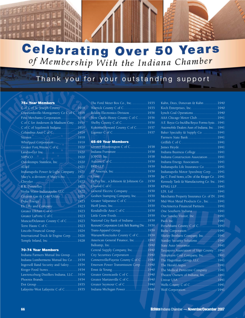 Celebrating Over 50 Years of Membership with the Indiana