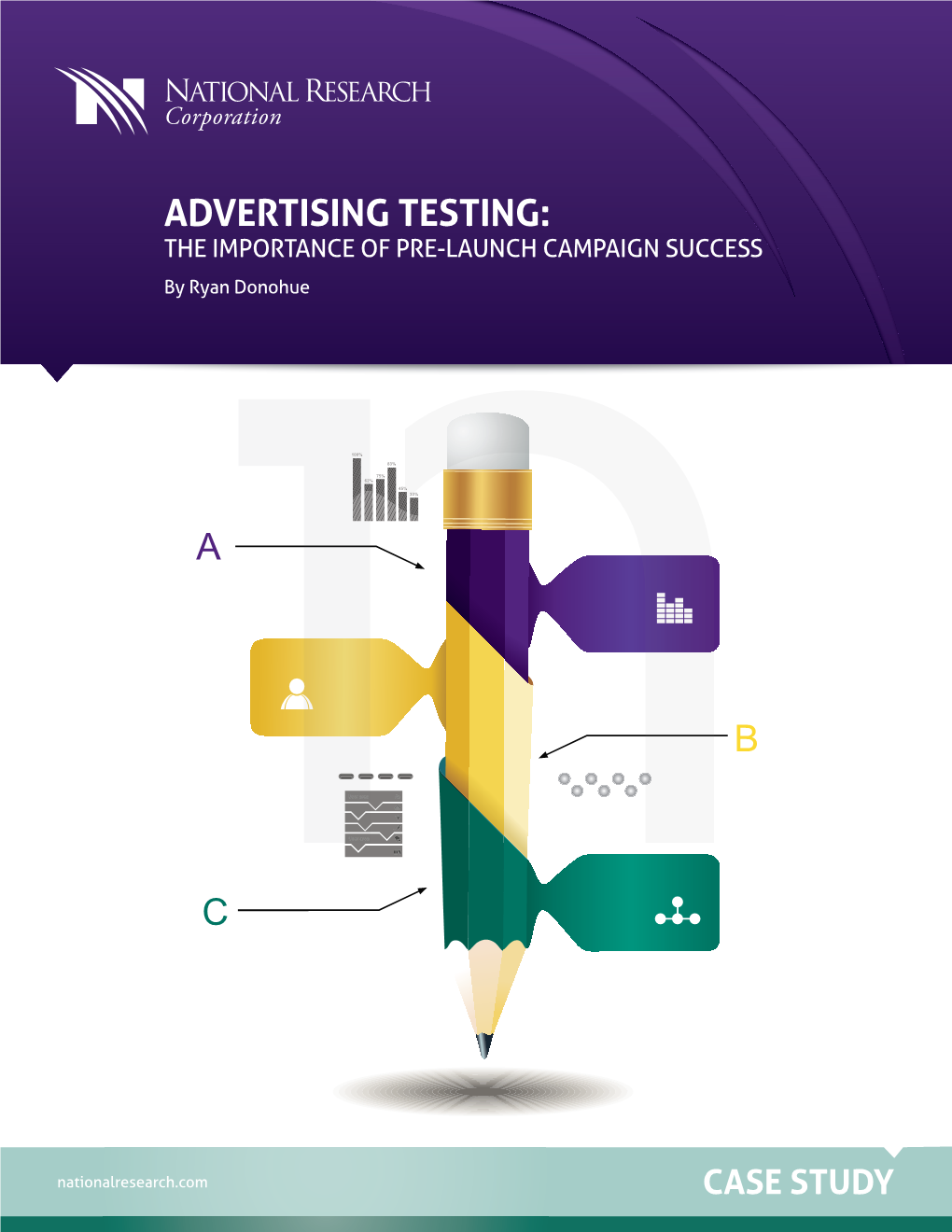 ADVERTISING TESTING: the IMPORTANCE of PRE-LAUNCH CAMPAIGN SUCCESS by Ryan Donohue