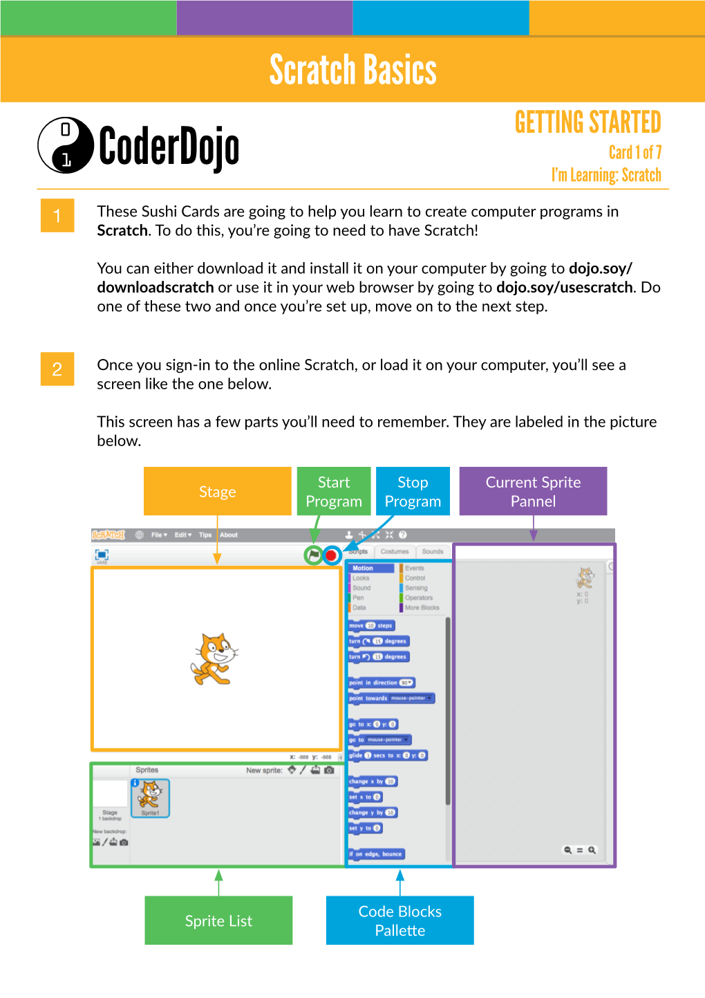 Scratch Basics GETTING STARTED Card 1 of 7 I’M Learning: Scratch