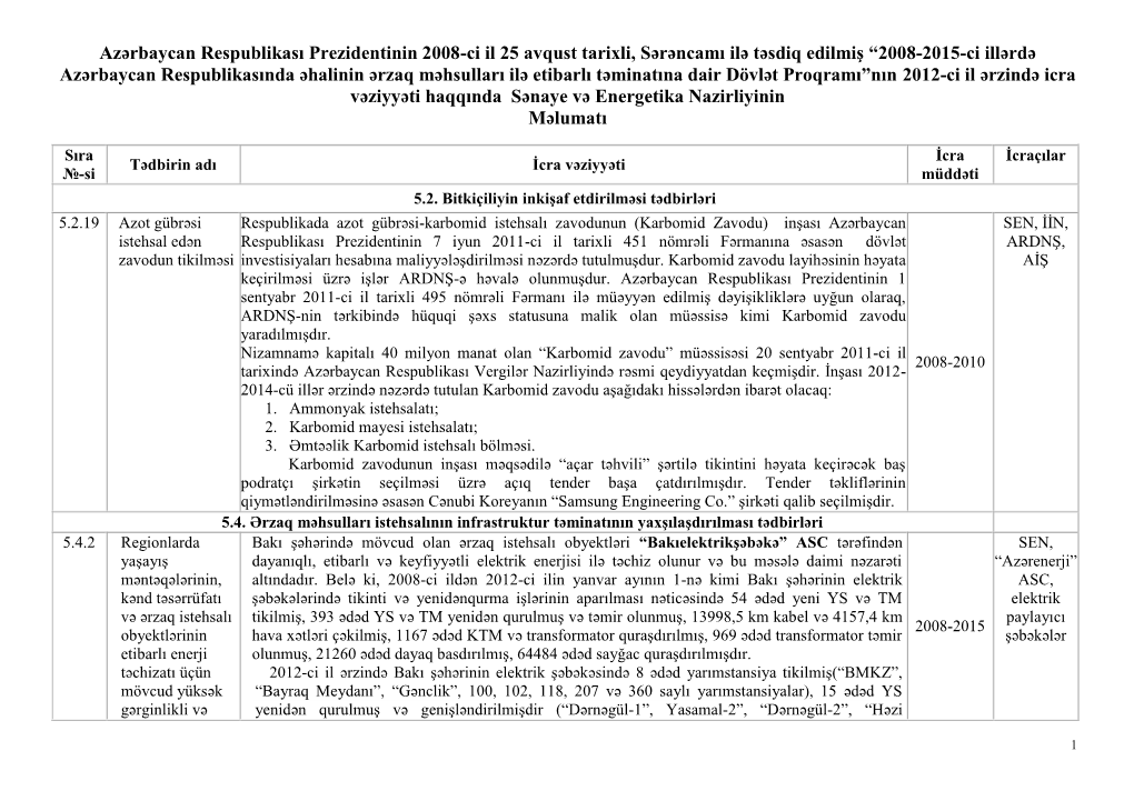 Azərbaycan Respublikası Prezidentinin 2008-Ci Il 25 Avqust Tarixli, Sərəncamı Ilə Təsdiq Edilmiş “2008-2015-Ci Illərd