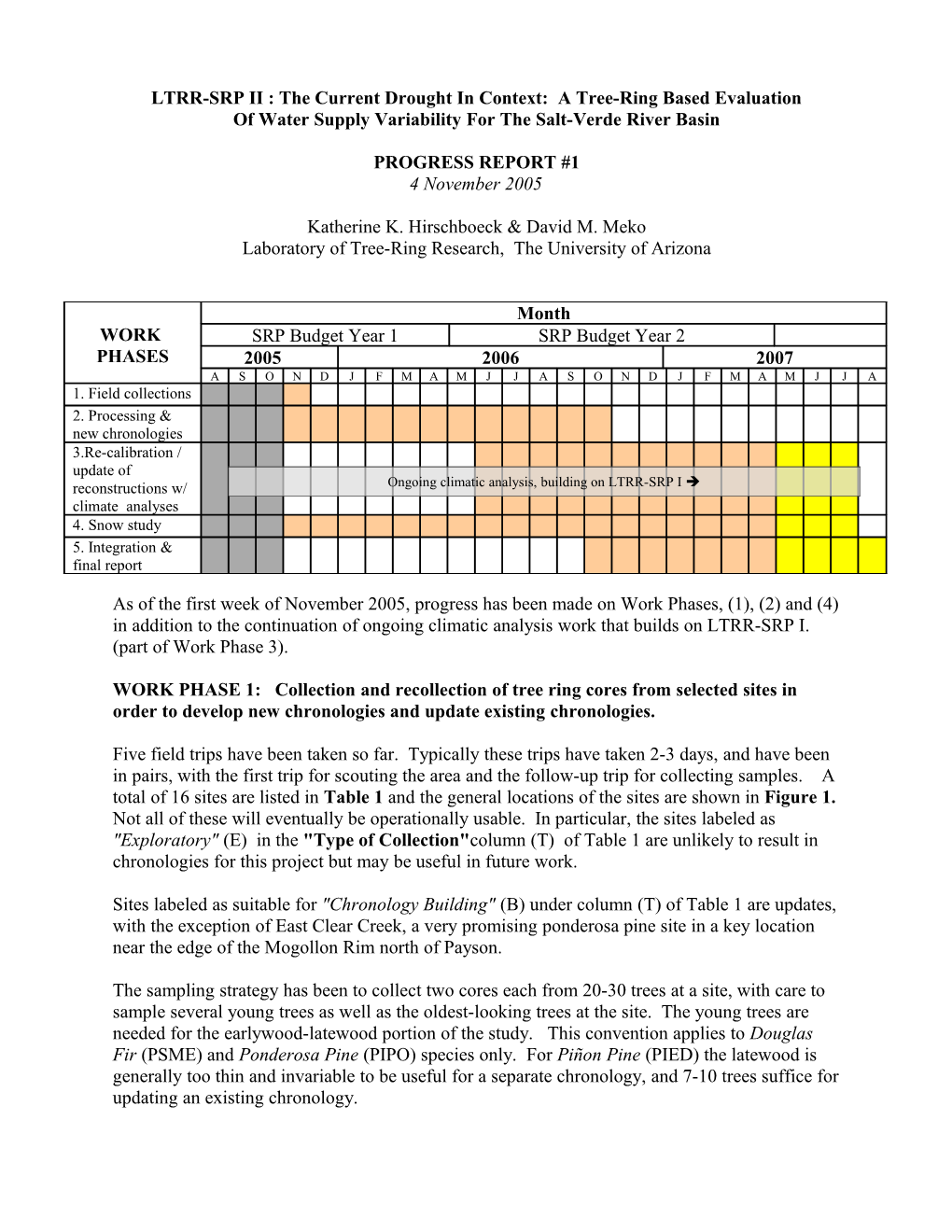 LTRR-SRP II : the Current Drought in Context: a Tree-Ring Based Evaluation of Water Supply