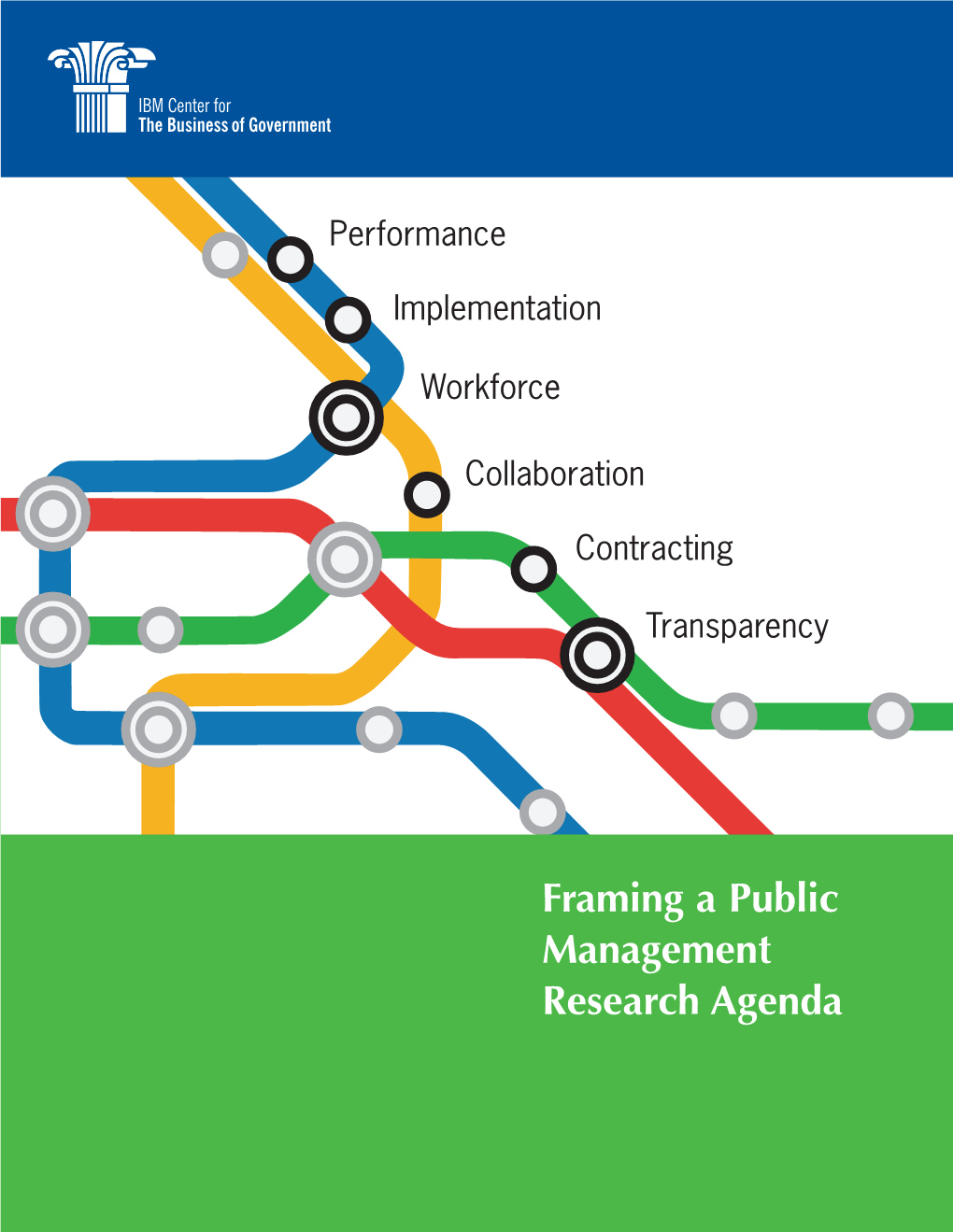 Framing a Public Management Research Agenda