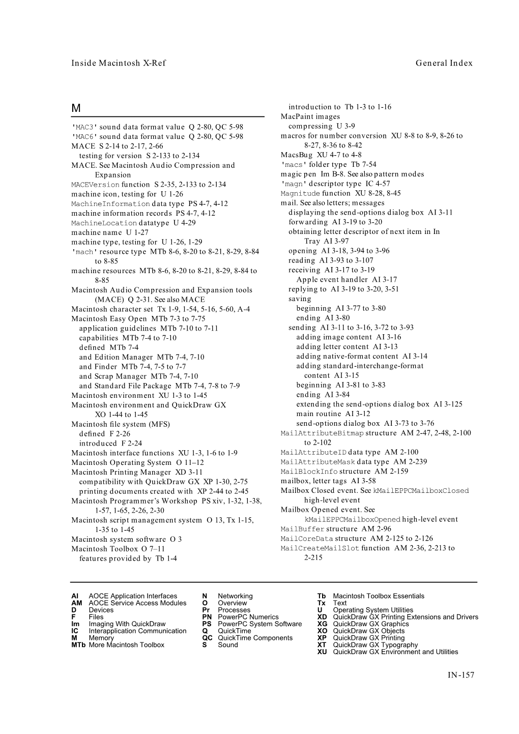 Inside Macintosh X-Ref General Index IN-157