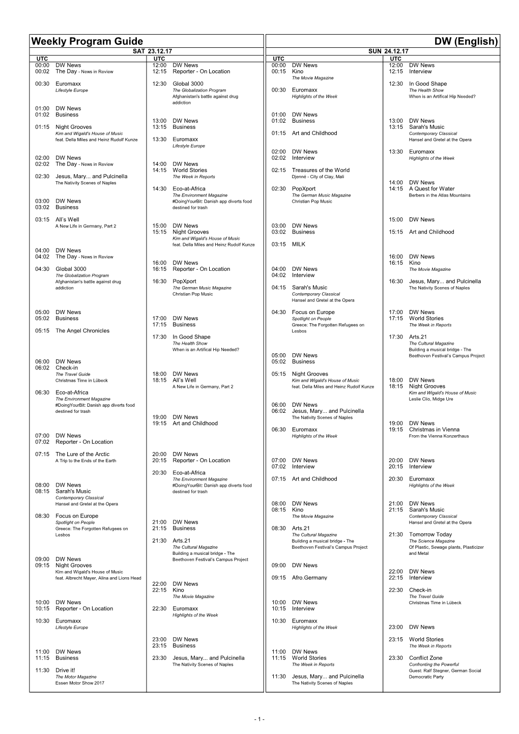 Weekly Program Guide DW (English)