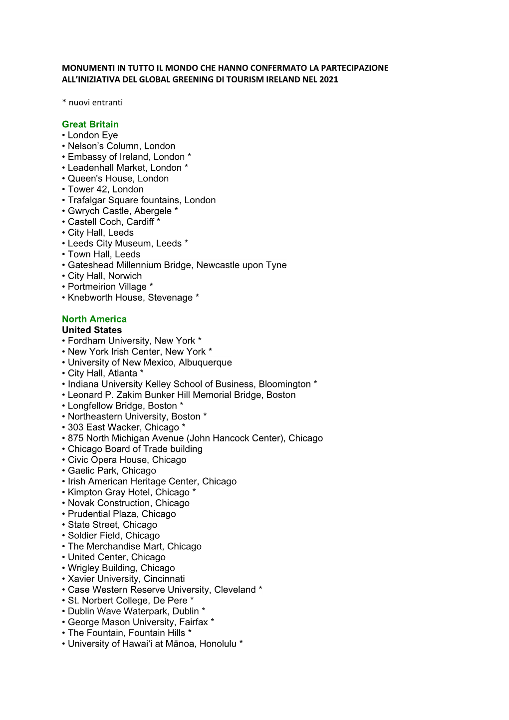 Monumenti in Tutto Il Mondo Che Hanno Confermato La Partecipazione All’Iniziativa Del Global Greening Di Tourism Ireland Nel 2021