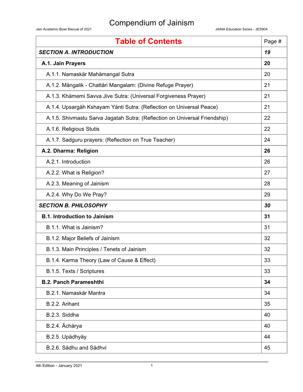 JAB 2021 Table of Contents