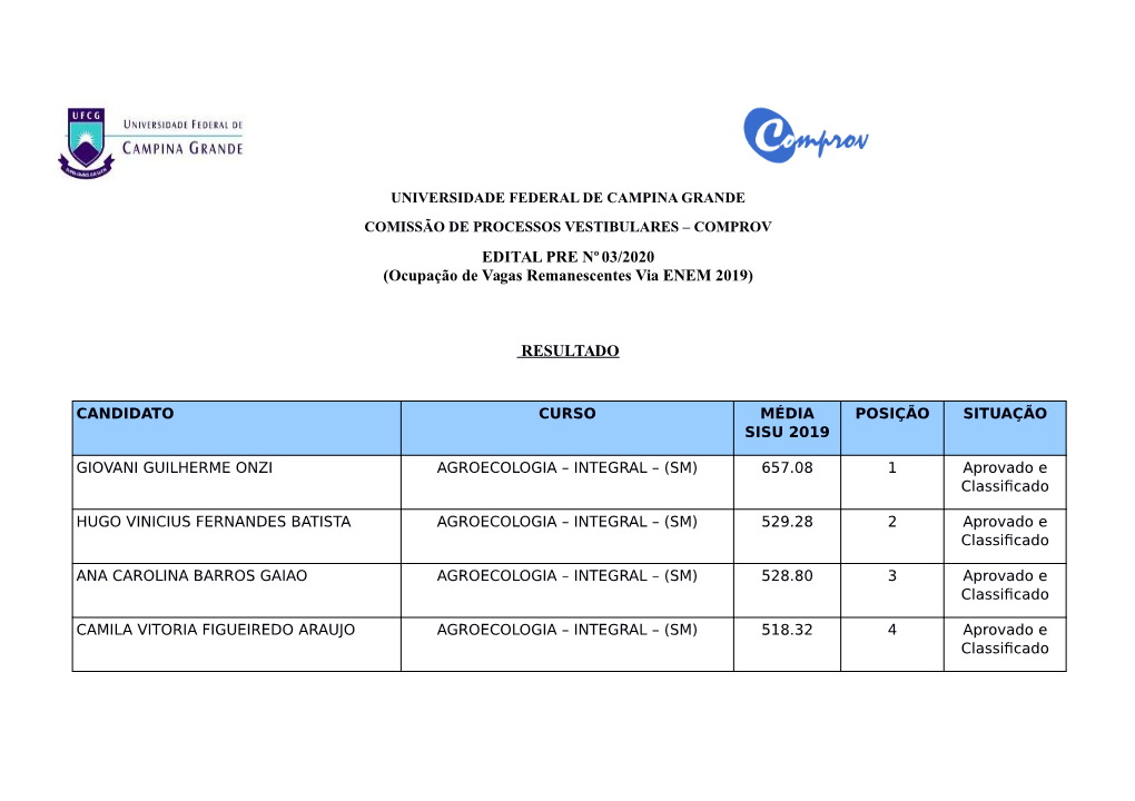 Ocupação De Vagas Remanescentes Via ENEM 2019)