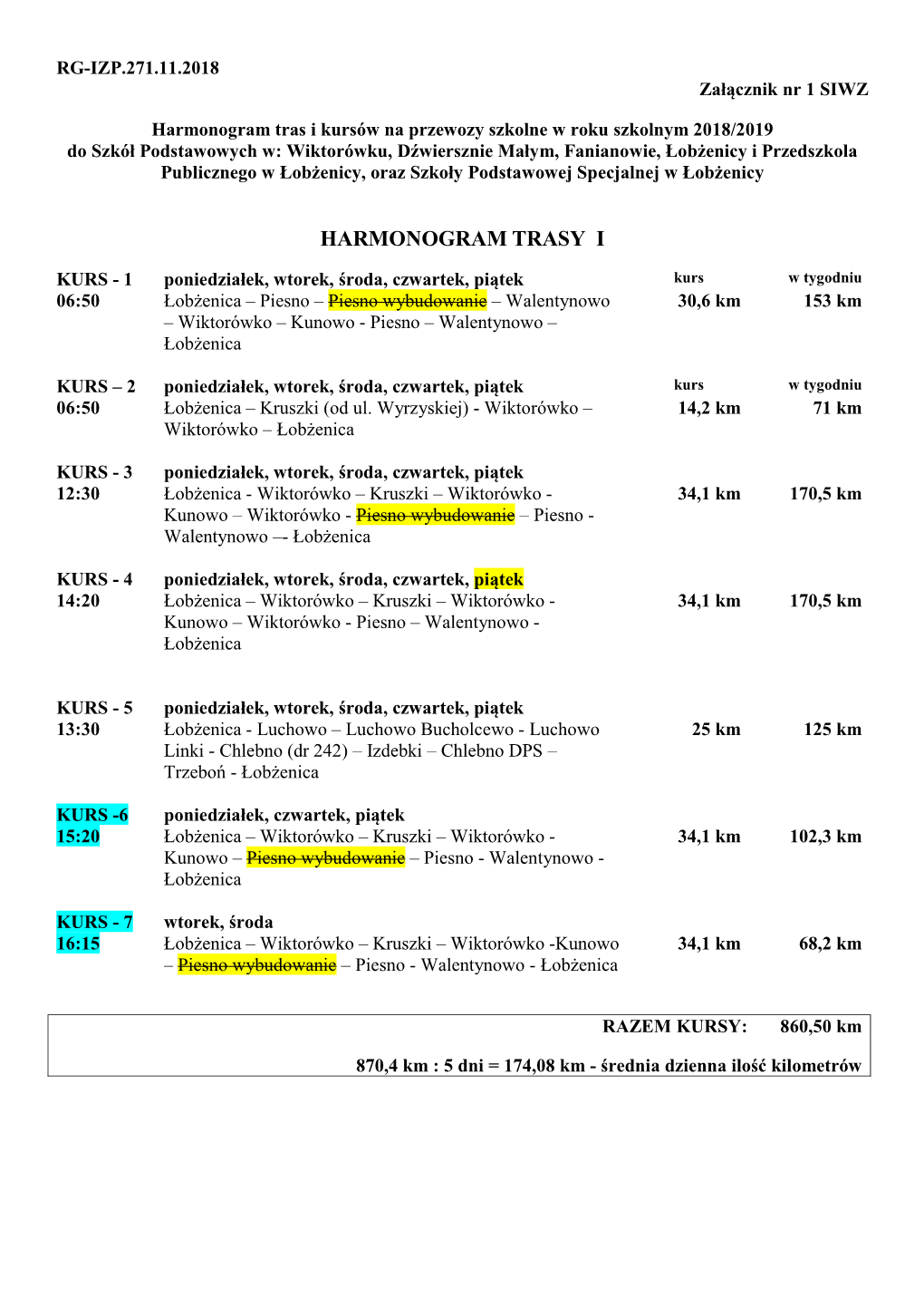 Harmonogram Trasy I