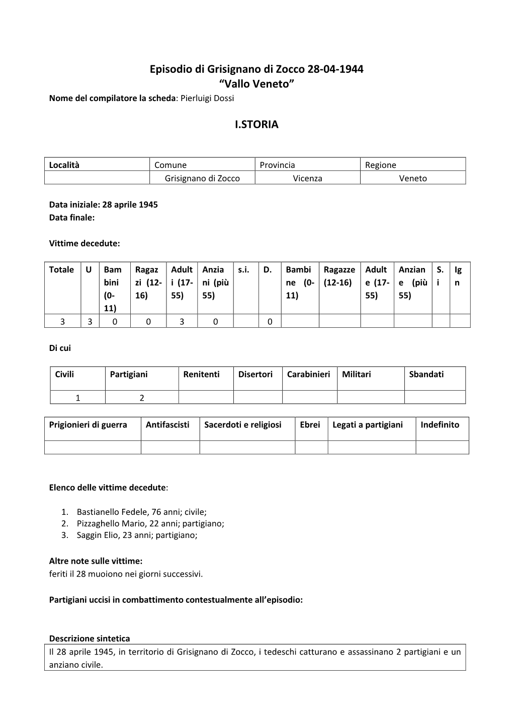 Episodio Di Grisignano Di Zocco 28-04-1944 “Vallo Veneto” Nome Del Compilatore La Scheda: Pierluigi Dossi