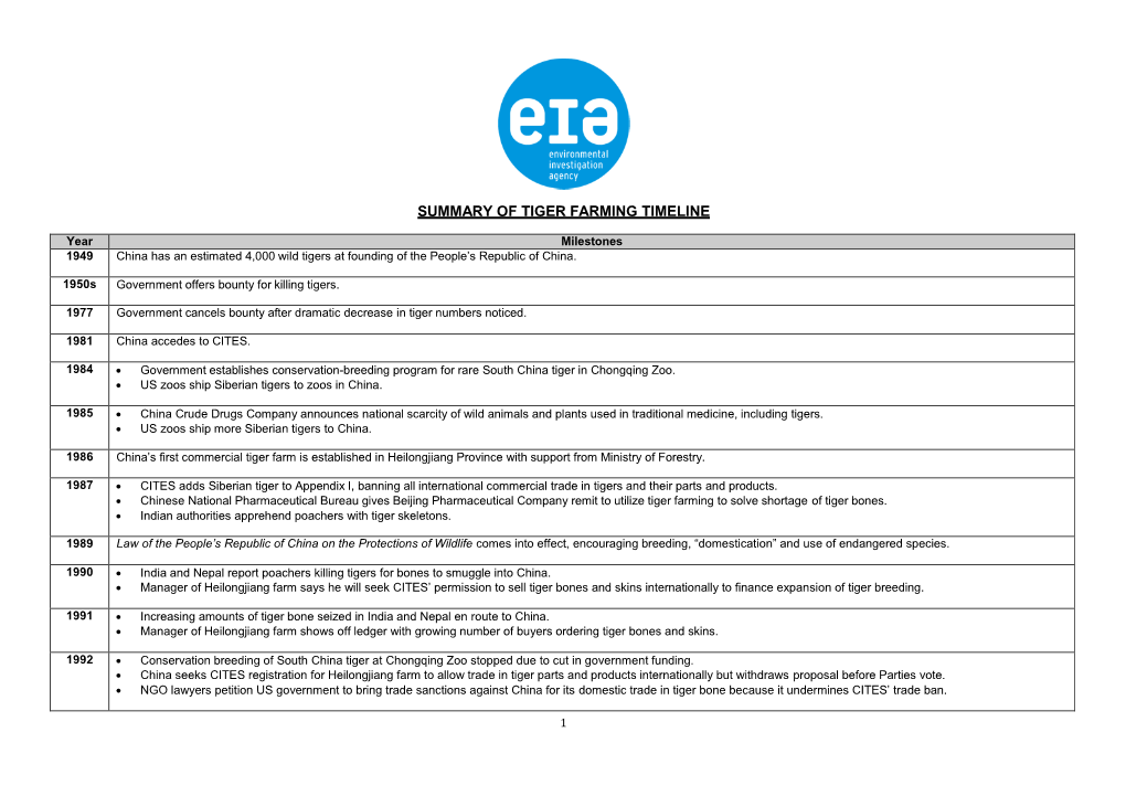 Summary of Tiger Farming Timeline