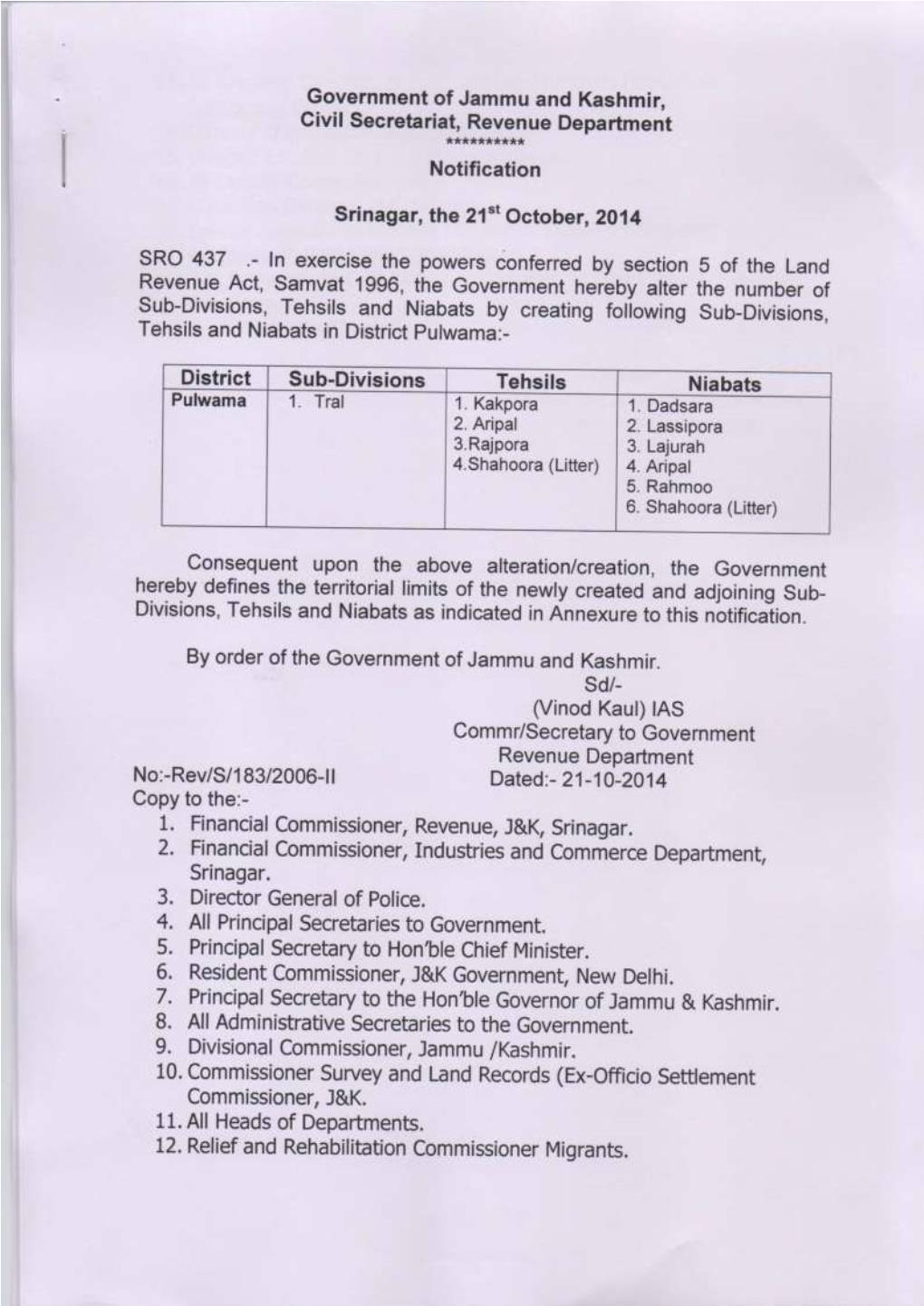 Geographical Boundaries of District Pulwama