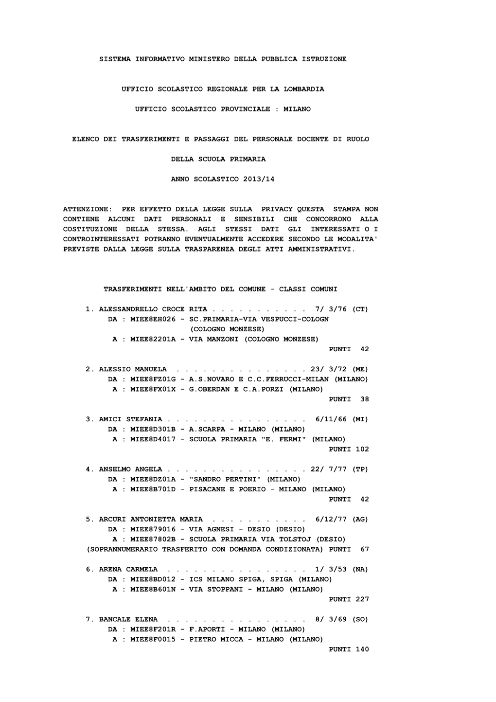 Sistema Informativo Ministero Della Pubblica Istruzione