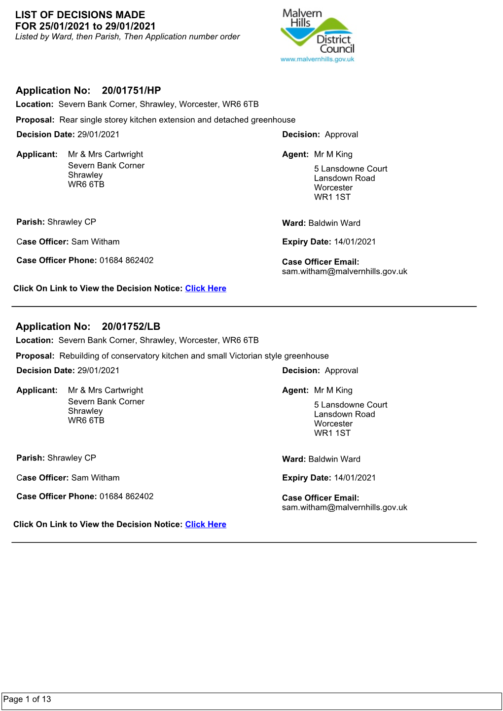 8.9 MHDC Sheduled Weekly List of Decisions Made