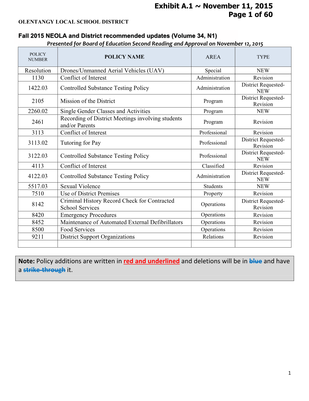 Exhibit A.1 ~ November 11, 2015 Page 1 of 60 OLENTANGY LOCAL SCHOOL DISTRICT