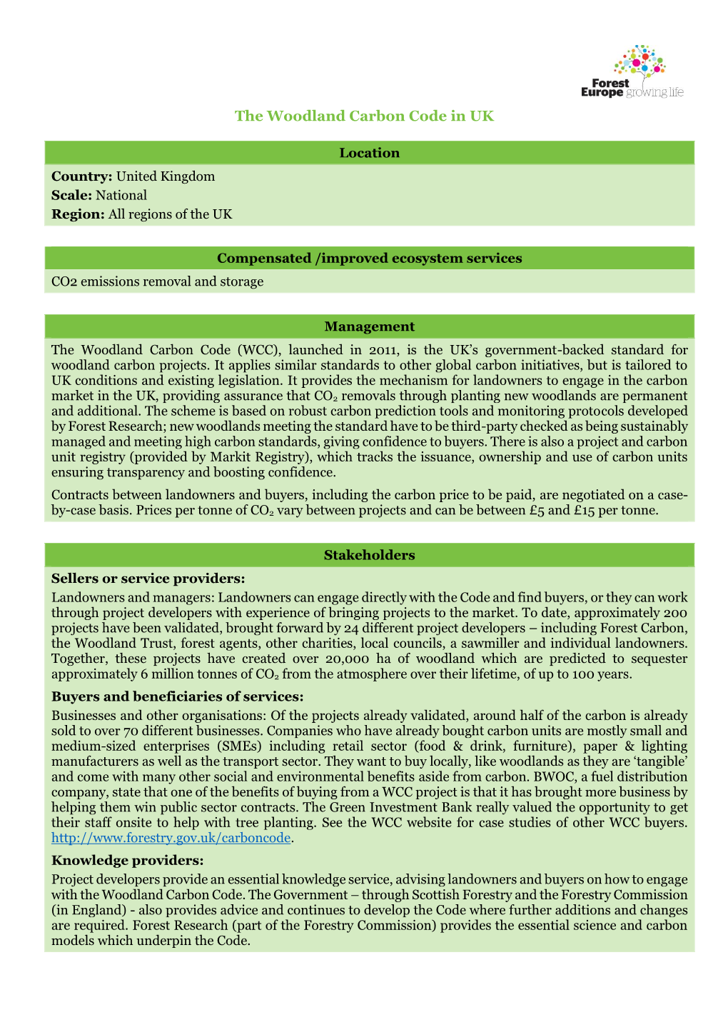 The Woodland Carbon Code in UK