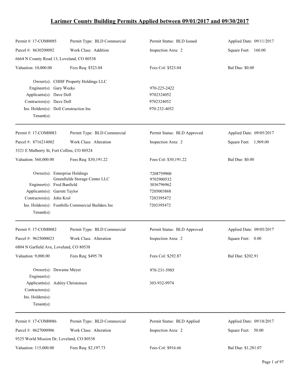 Larimer County Building Permits Applied Between 09/01/2017 and 09/30/2017