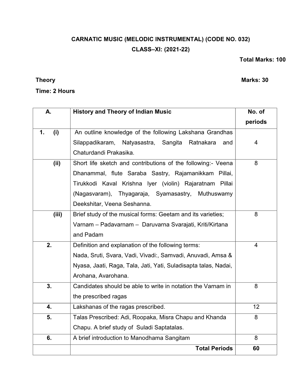 CARNATIC MUSIC (MELODIC INSTRUMENTAL) (CODE NO. 032) CLASS–XI: (2021-22) Total Marks: 100 Theory Marks: 30 Time: 2 Hours