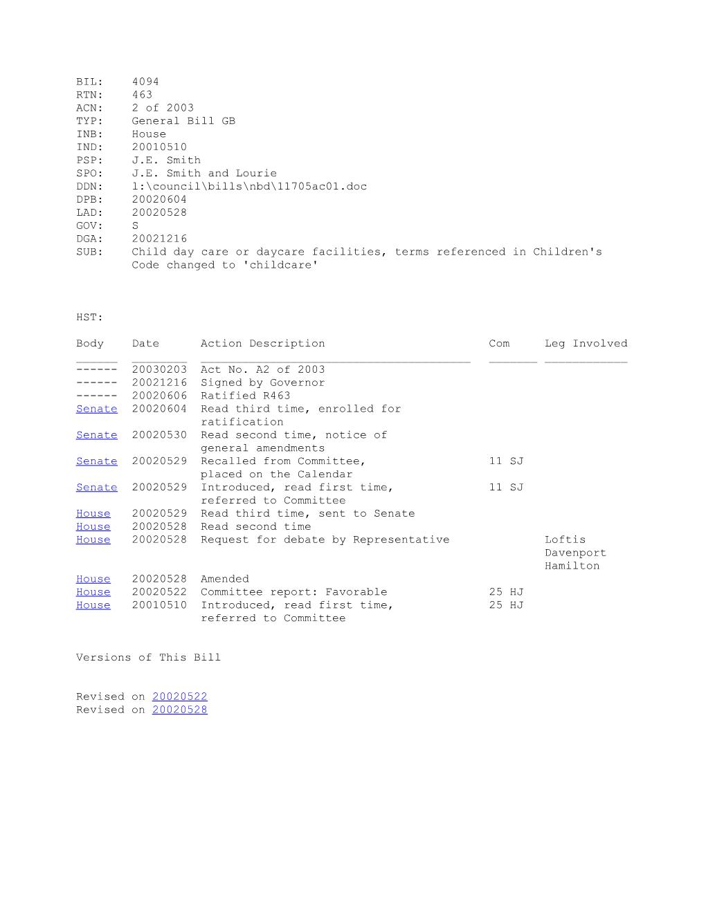 2001-2002 Bill 4094: Child Day Care Or Daycare Facilities, Terms Referenced in Children's