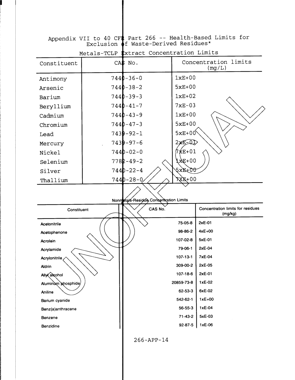 11-266Appa.Pdf