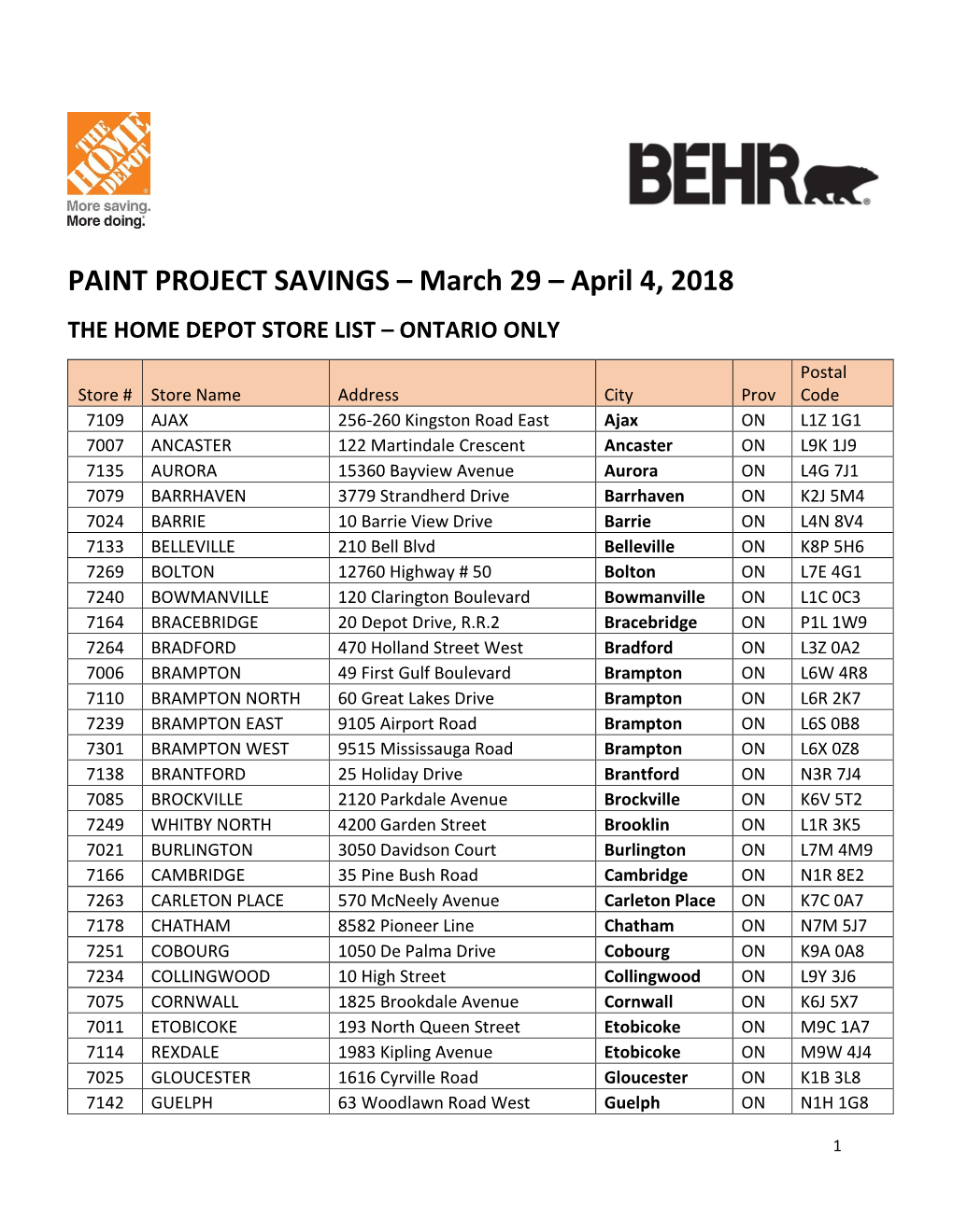 PAINT PROJECT SAVINGS – March 29 – April 4, 2018 the HOME DEPOT STORE LIST – ONTARIO ONLY