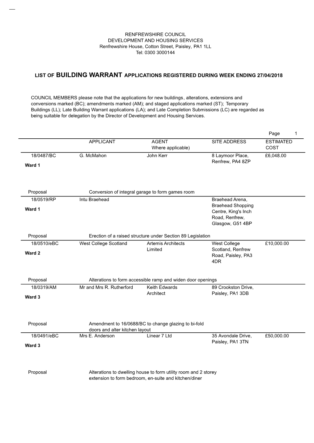 List of Building Warrant Applications Registered During Week Ending 27/04/2018