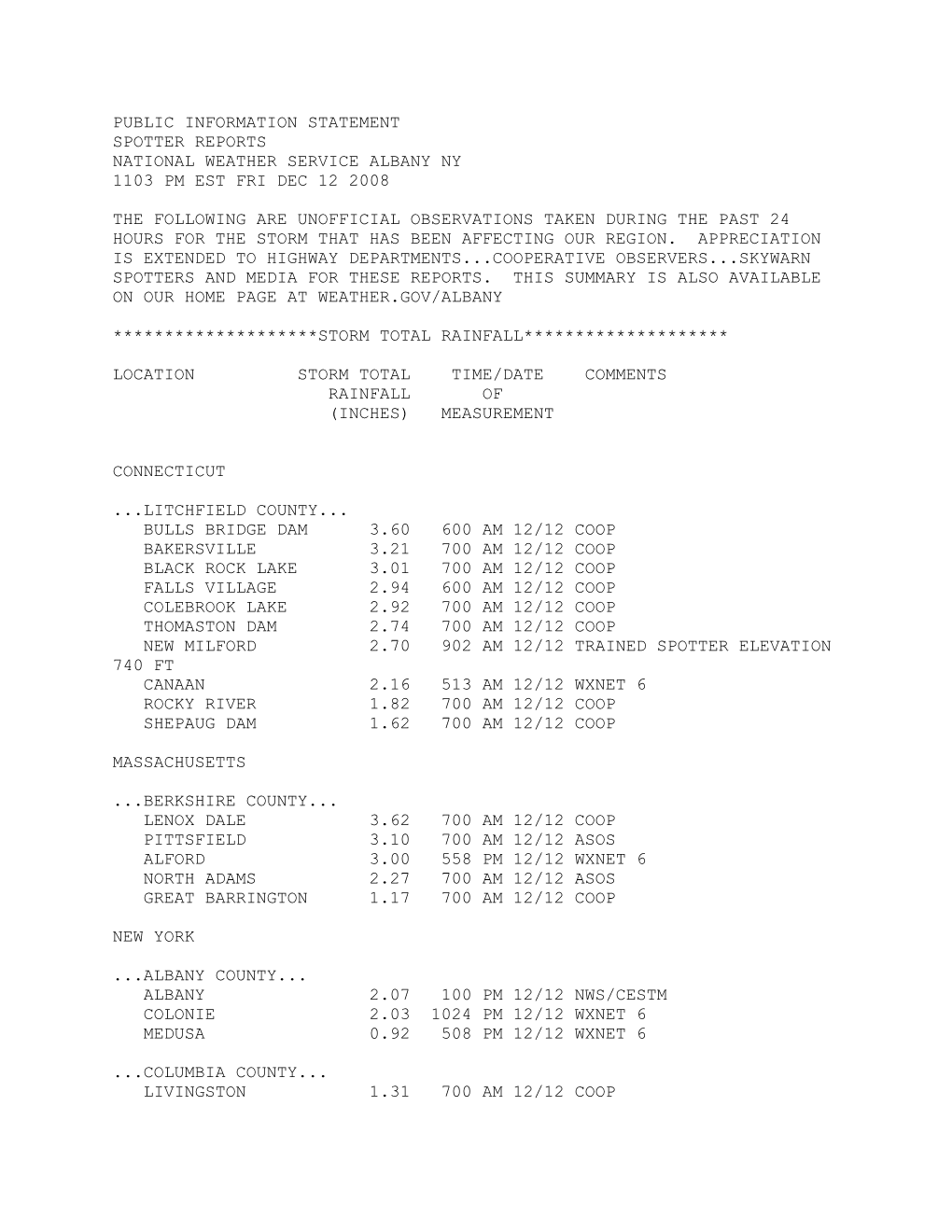 Rain/Snow/Ice Reports