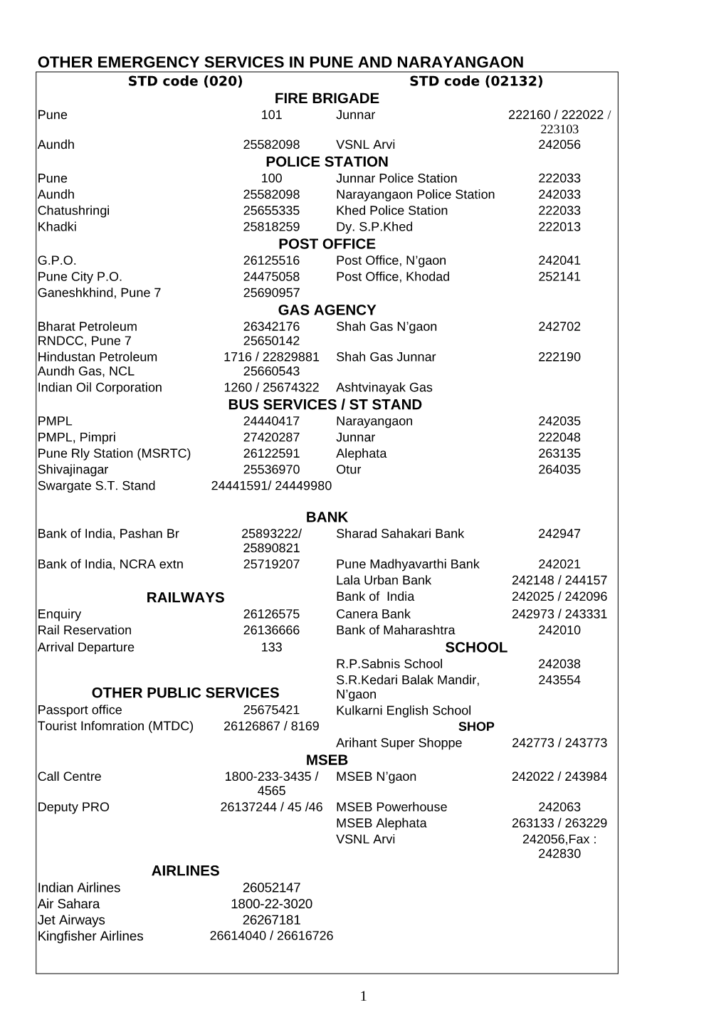 Other Emergency Services in Pune and Narayangaon