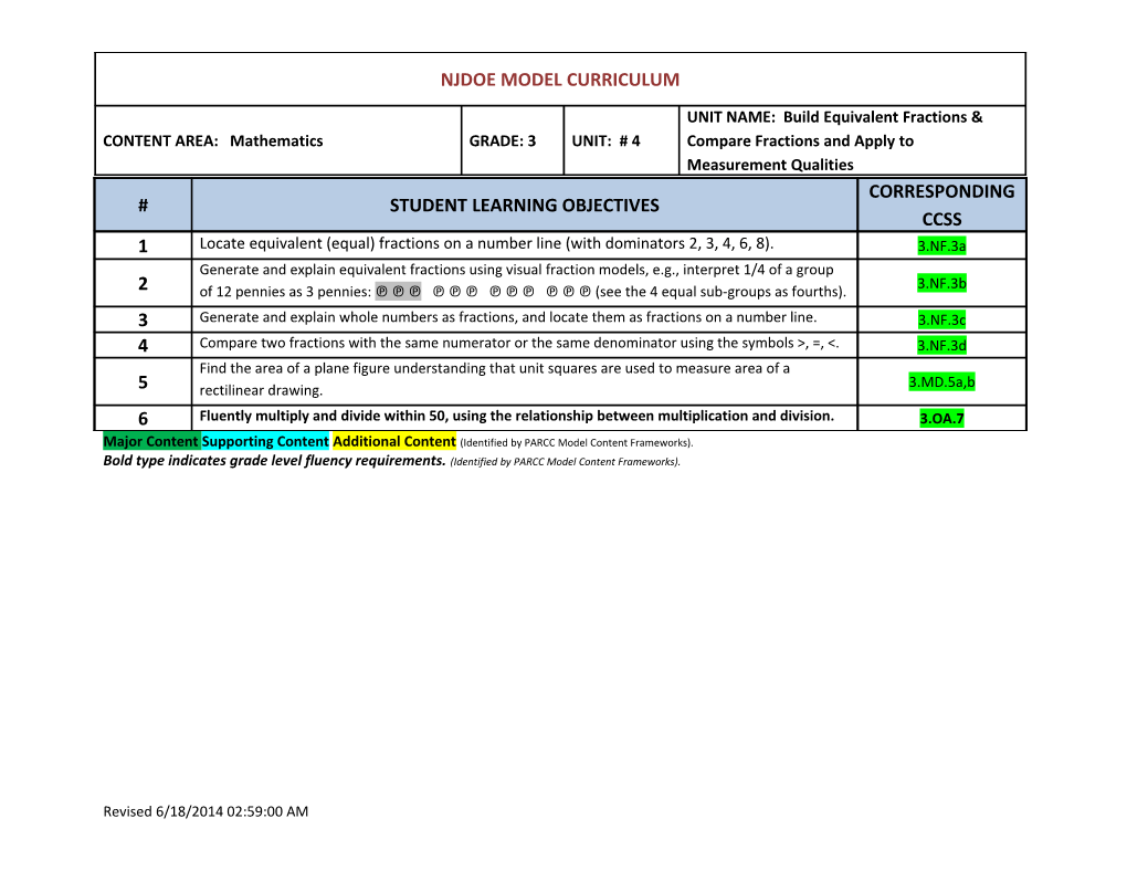 Major Content Supporting Contentadditional Content (Identified by PARCC Model Content