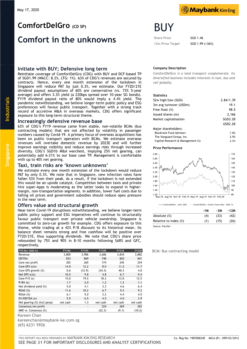 Comfort in the Unknowns Share Price SGD 1.46 12M Price Target SGD 1.99 (+36%)