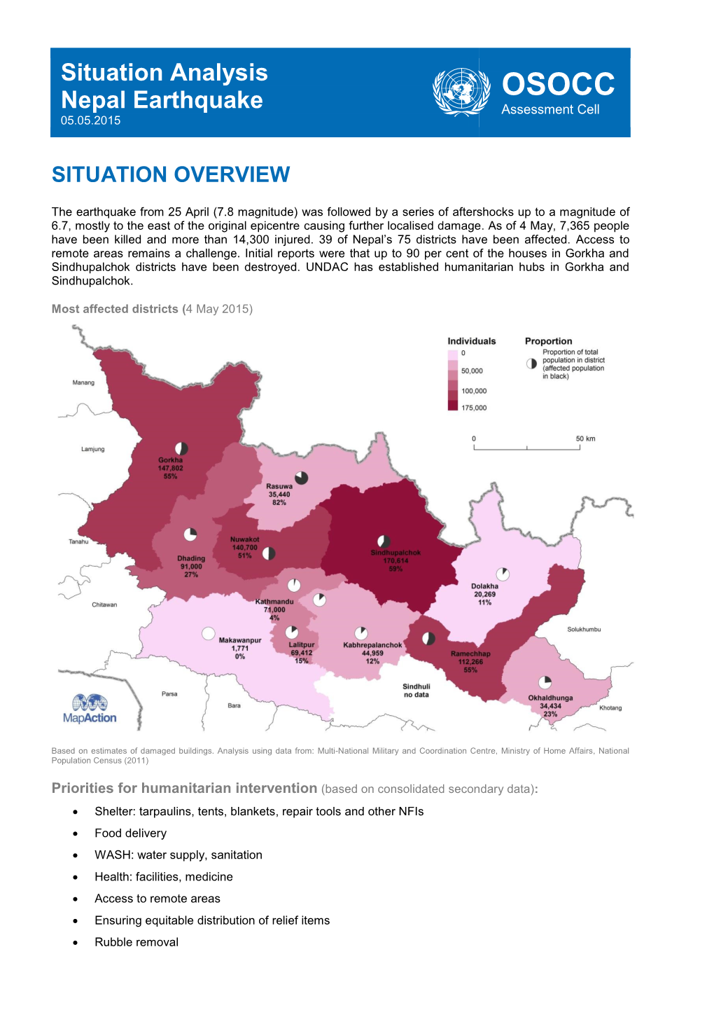 Situation Analysis Nepal Earthquake
