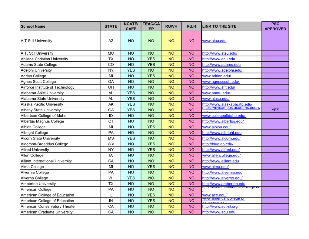 School Name STATE NCATE/ CAEP TEAC/CA EP RU/VH RU/H LINK TO