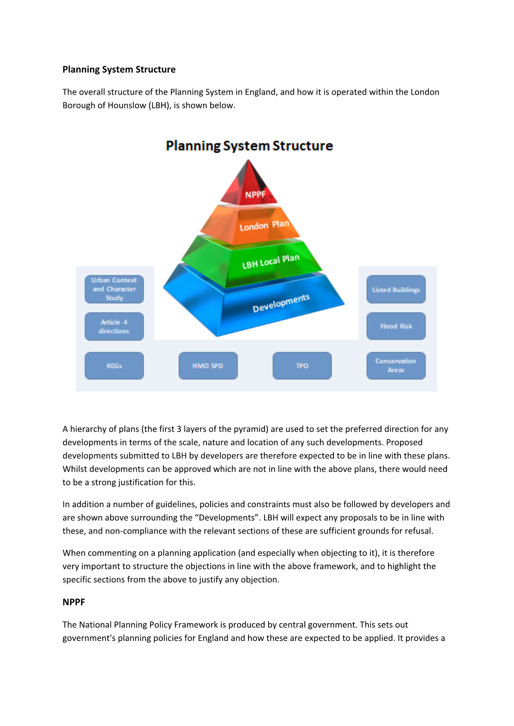 Planning System Structure NPPF