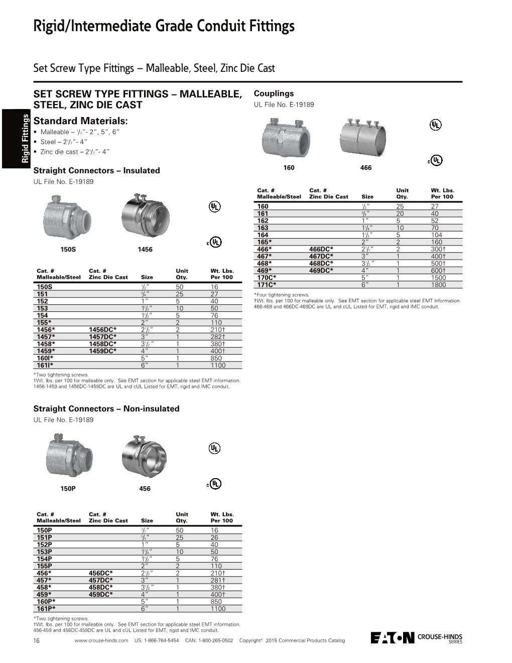 Rigid/Intermediate Grade Conduit Fittings