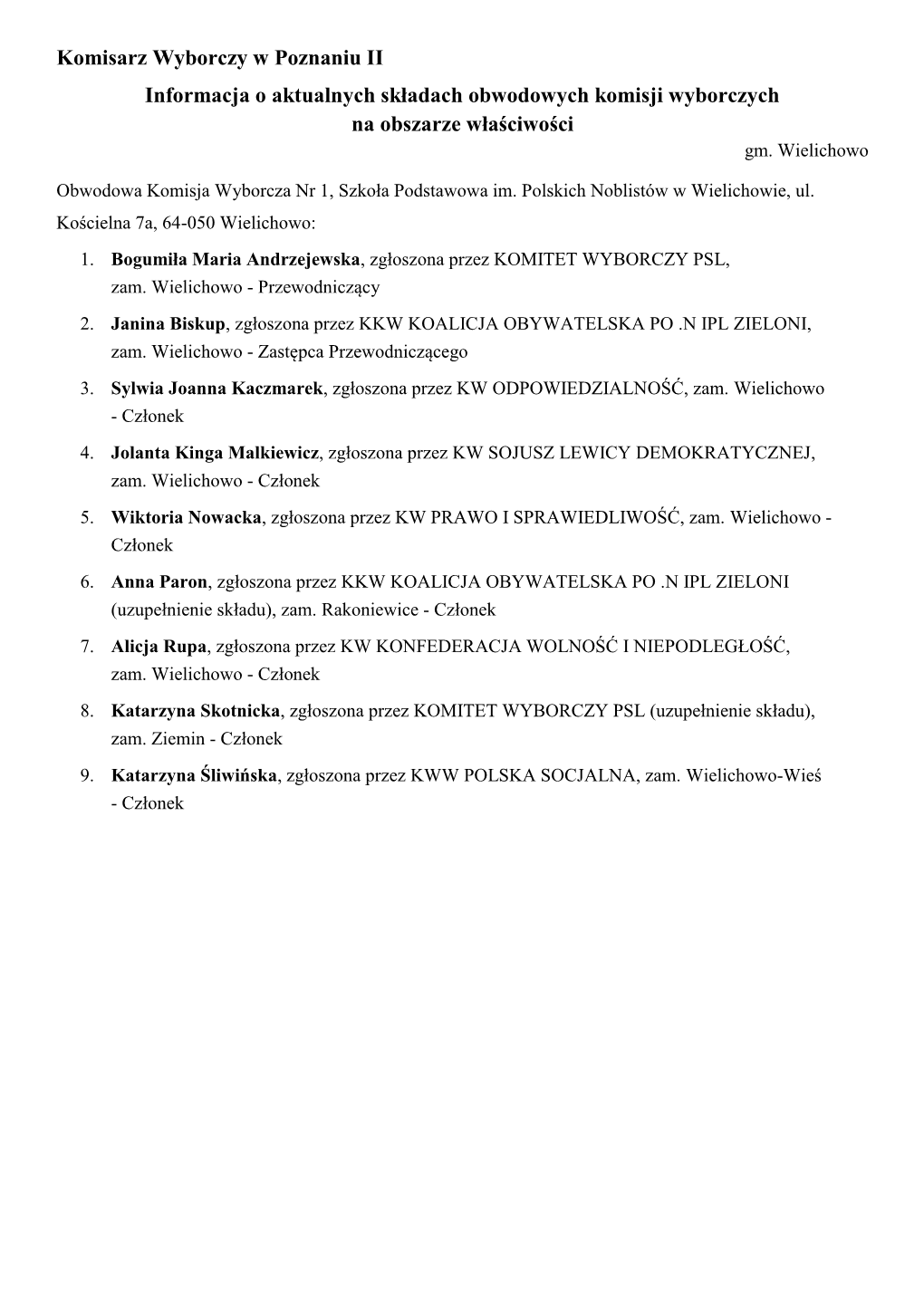 Komisarz Wyborczy W Poznaniu II Informacja O Aktualnych Składach Obwodowych Komisji Wyborczych Na Obszarze Właściwości Gm