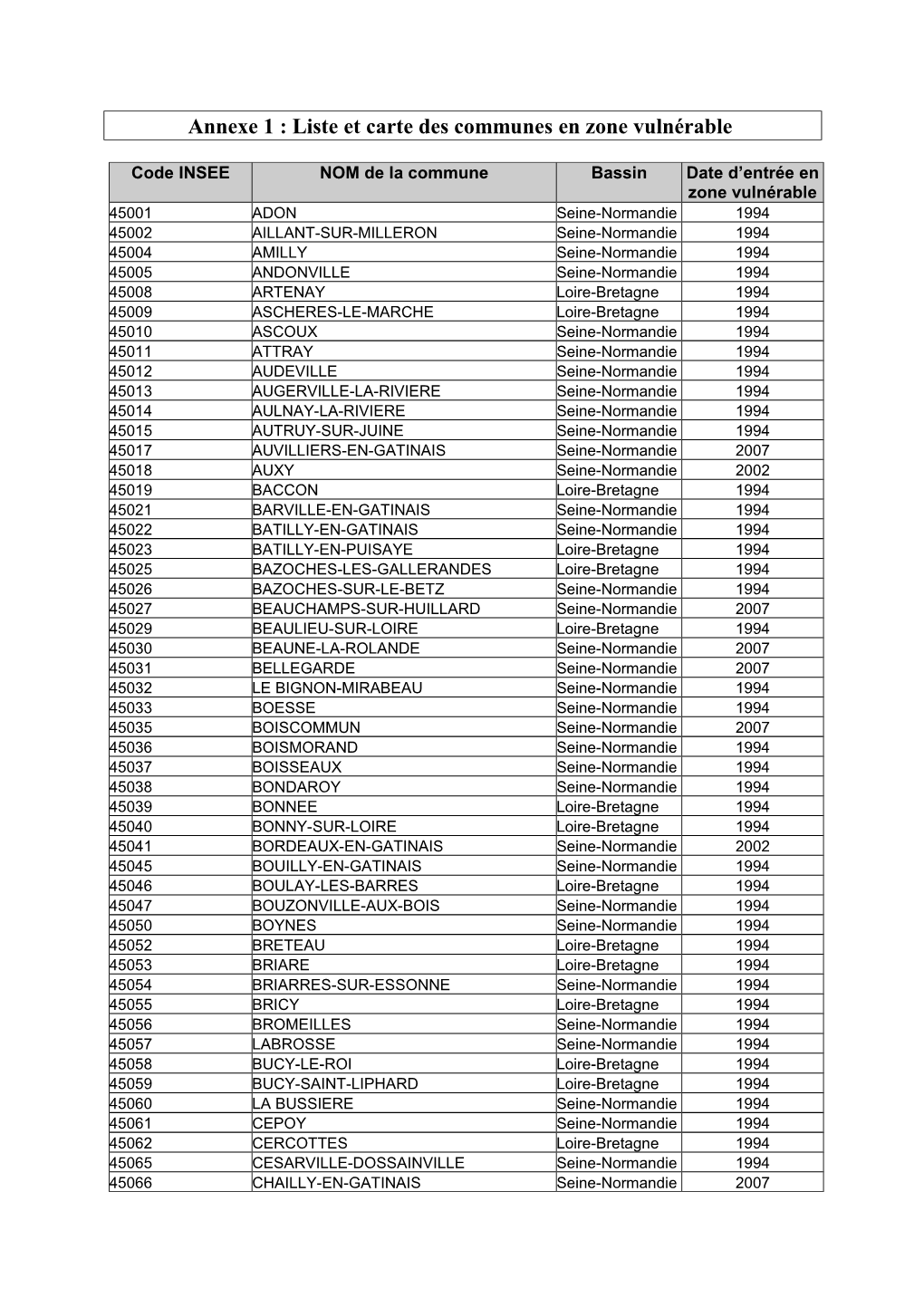 Annexe 1 : Liste Et Carte Des Communes En Zone Vulnérable