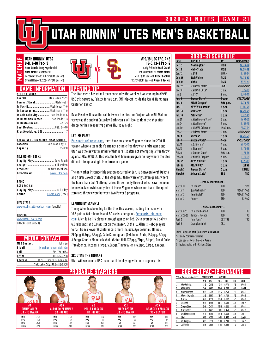 Utah Runnin' Utes Men's Basketball