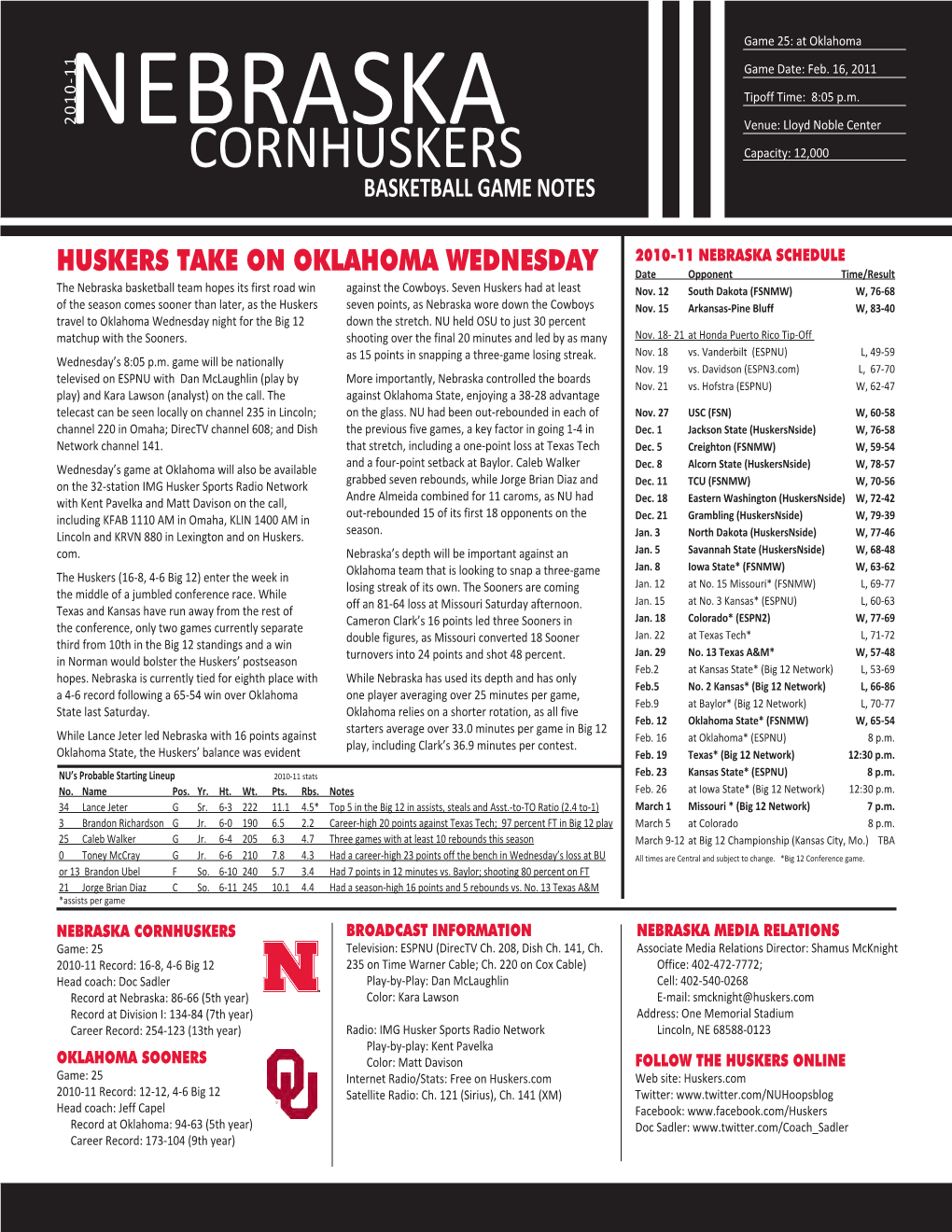 CORNHUSKERS Capacity: 12,000 BASKETBALL GAME NOTES