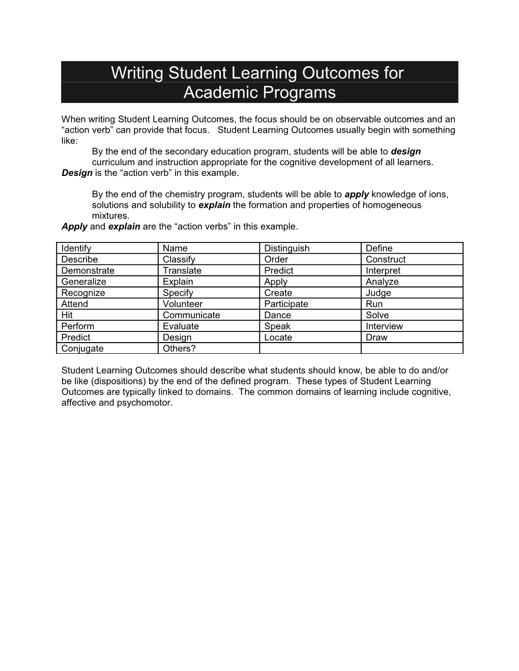 Writing Student Learning Outcomes For